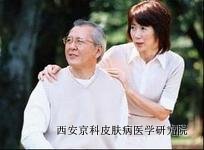 老年银屑病患者治疗应该要注意什么 老年银屑病患者治疗应该要注意什么